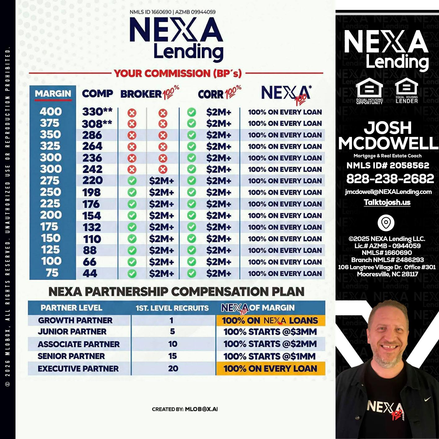 COMP - Joshua Mcdowell -Mortgage Loan Officer