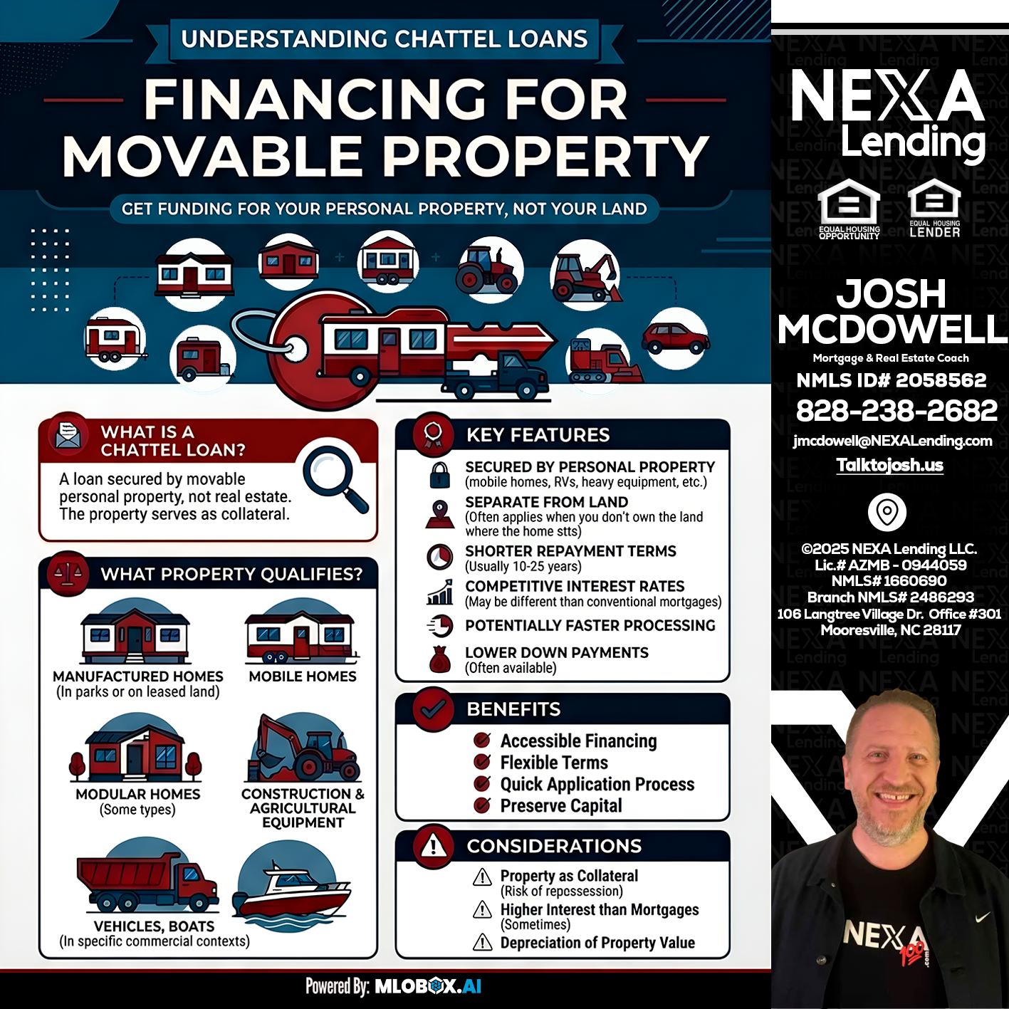 Chattel Loans - Joshua Mcdowell -Mortgage Loan Officer