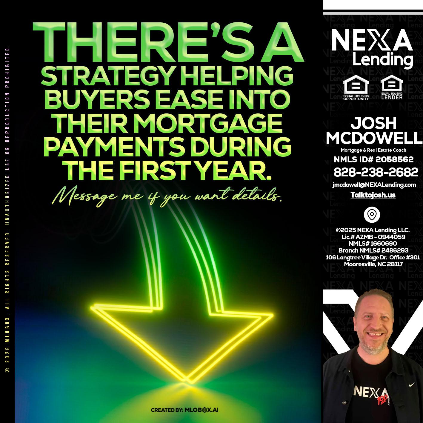 THERES A STATEGY - Joshua Mcdowell -Mortgage Loan Officer