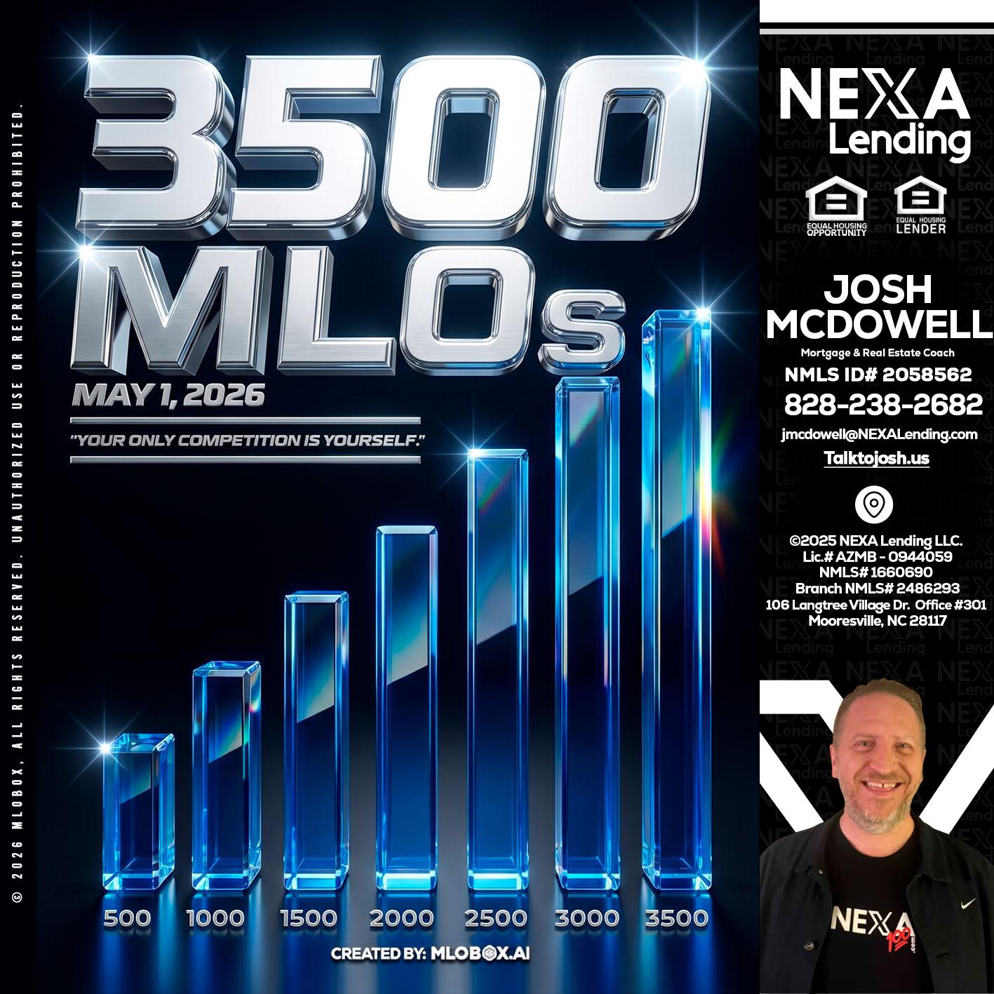 3500 MLOs - Joshua Mcdowell -Mortgage Loan Officer