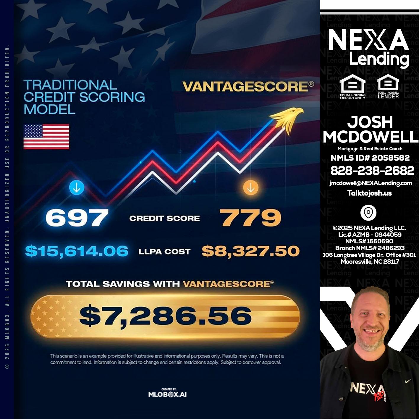 7,286.56 - Joshua Mcdowell -Mortgage Loan Officer
