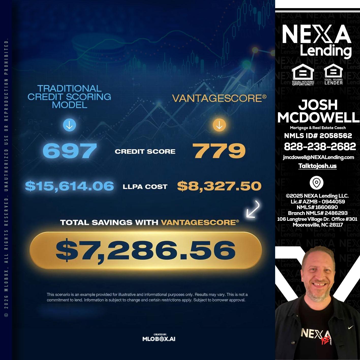 $7,286.56 - Joshua Mcdowell -Mortgage Loan Officer